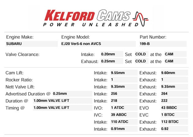 Kelford Cams - EJ20 Non-AVCS (Version 5-6) Camshafts (Size- 256&252/264. 9.35mm&9.35mm/9.35mm)