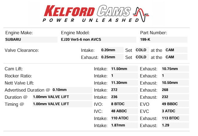 Kelford Cams - EJ20 Non-AVCS (Version 5-6) Camshafts (Size- 272&268/268. 11.30mm&10.50mm/10.50mm)