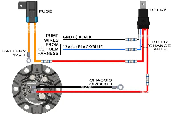 Radium Fuel Pump Hanger suit Mitsubushi Lancer EVO 1-6