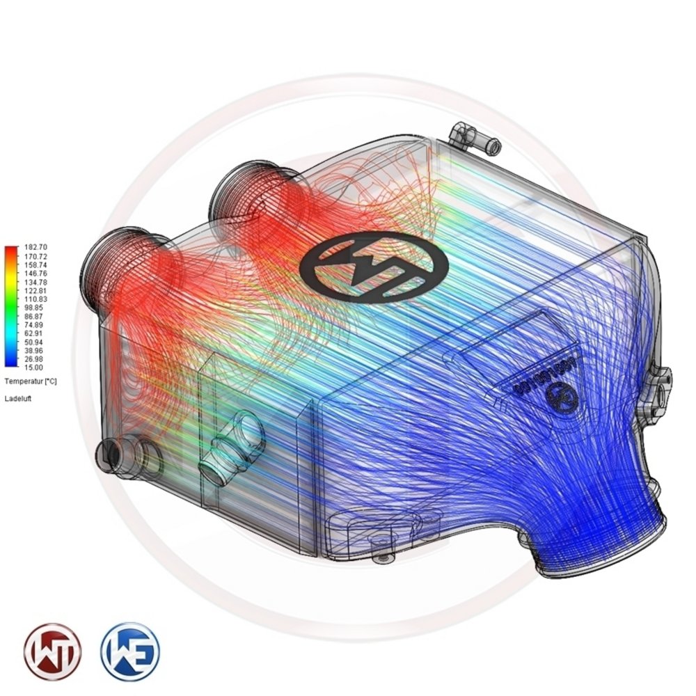 Wagner Tuning Intercooler Kit BMW M2/M3/M4 S55 - ModsDirect