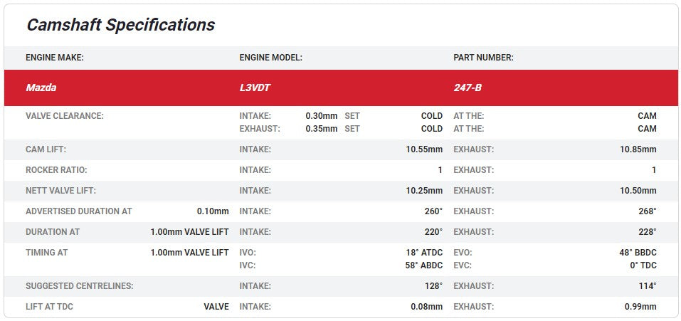 Kelford Cams - Mazda 2.3L L3-VDT DISI Camshafts (Camshaft Duration- 260°/268° | 10.25mm/10.50mm)