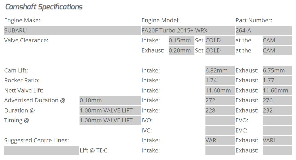 Kelford Cams - FA20-F WRX 15+ Camshafts (Camshaft Option- 272/276 11.60mm/11.60mm)