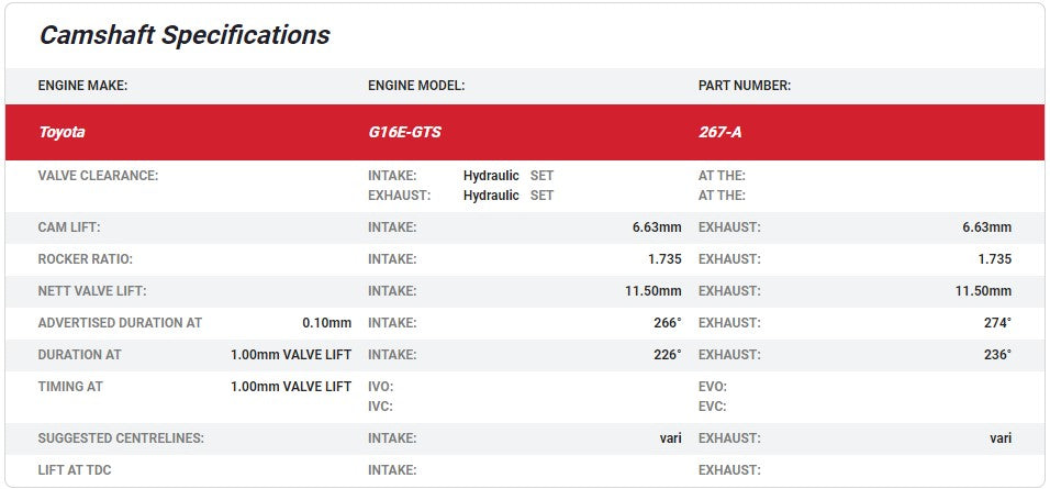 Kelford Cams - Toyota GR Yaris/Corolla 2020+ Camshaft Set (Kit Option- 264/272 11.75mm/11.75mm)