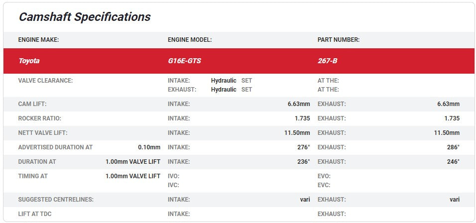 Kelford Cams - Toyota GR Yaris/Corolla 2020+ Camshaft Set (Kit Option- 272/280 12.0mm/12.0mm)