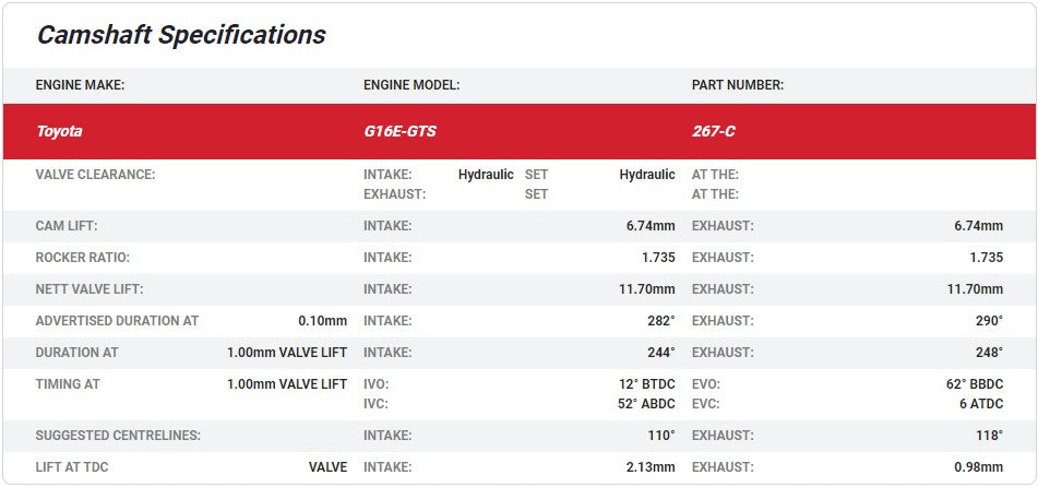 Kelford Cams - Toyota GR Yaris/Corolla 2020+ Camshaft Set (Kit Option- 280/288 12.0mm/12.0mm)
