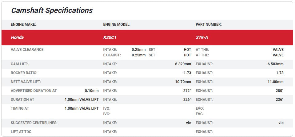 Kelford Cams - Honda K20C1 Camshafts (Camshaft Duration- 279-A | 272°/280° | 10.70mm/11.00mm Valve Lift)