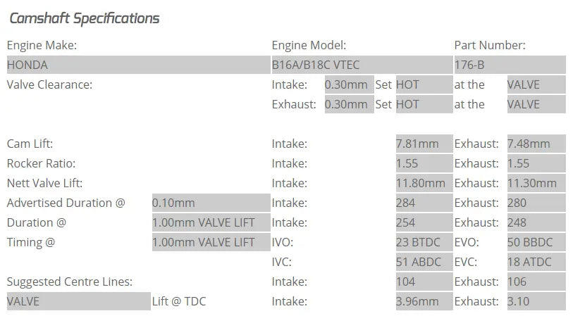 Kelford Cams - B16A/B18C VTEC Camshafts (Camshaft Duration- 284/280. 11.80mm /11.30mm lift)