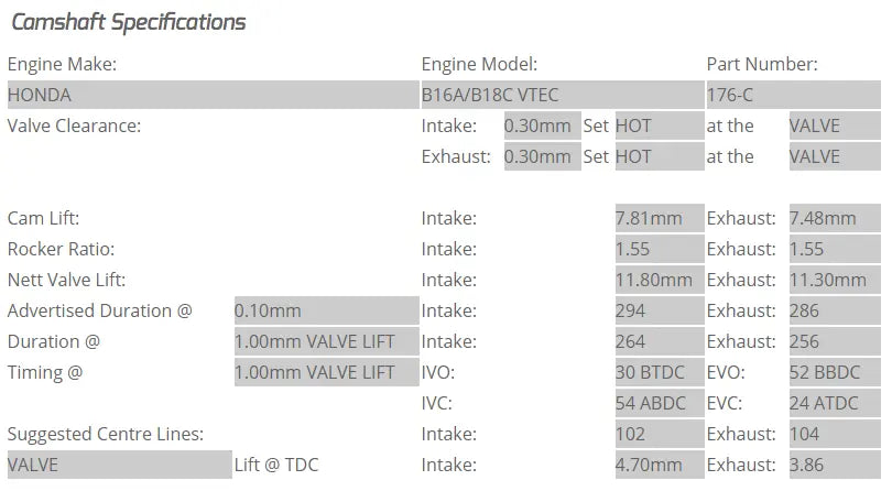 Kelford Cams - B16A/B18C VTEC Camshafts (Camshaft Duration- 294/286. 11.80mm /11.30mm lift)