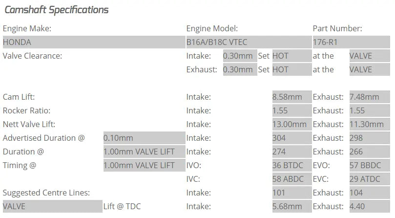 Kelford Cams - B16A/B18C VTEC Camshafts (Camshaft Duration- 304/298. 13.00mm /11.30mm lift)