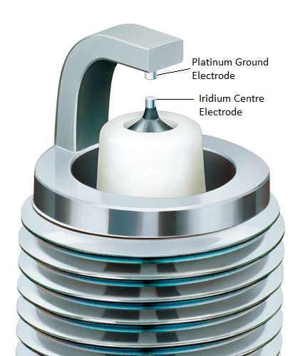 NGK | Iridium Spark Plug (350Z HR) - ModsDirect