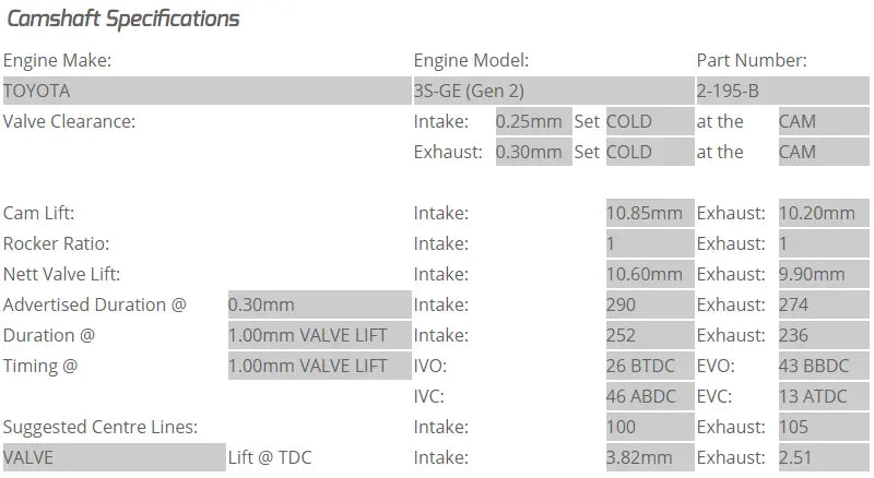 Kelford Cams - 3S-GTE Gen 2 Camshafts (Camshaft Duration- 290/274. 10.60mm/9.90mm lift)