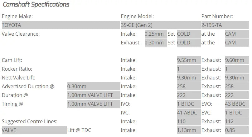 Kelford Cams - 3S-GTE Gen 2 Camshafts (Camshaft Duration- 258/258. 9.30mm/9.30mm lift)