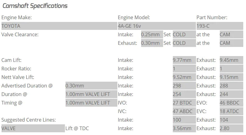 Kelford Cams - 4AGE 16V Camshafts (Camshaft Duration- 298/288. 9.52mm/9.15mm lift)