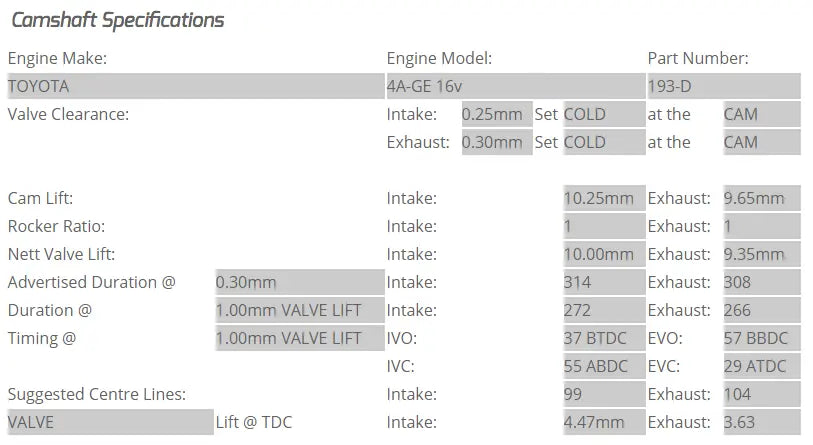 Kelford Cams - 4AGE 16V Camshafts (Camshaft Duration- 314/308. 10.00mm/9.35mm lift)