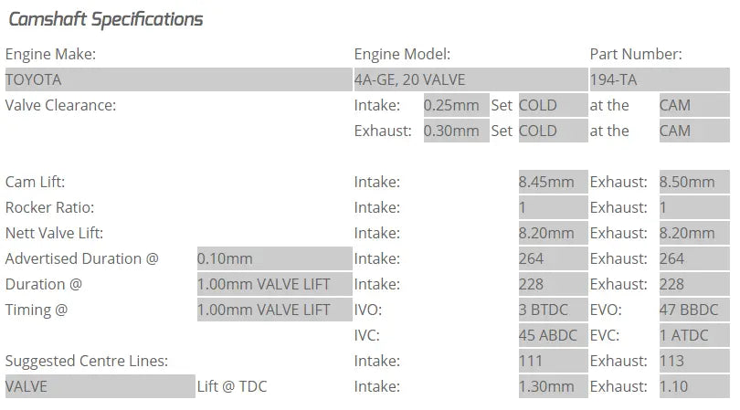 Kelford Cams - 4AGE 20V Camshafts (Camshaft Duration- 264/264. 8.20mm/8.20mm lift)