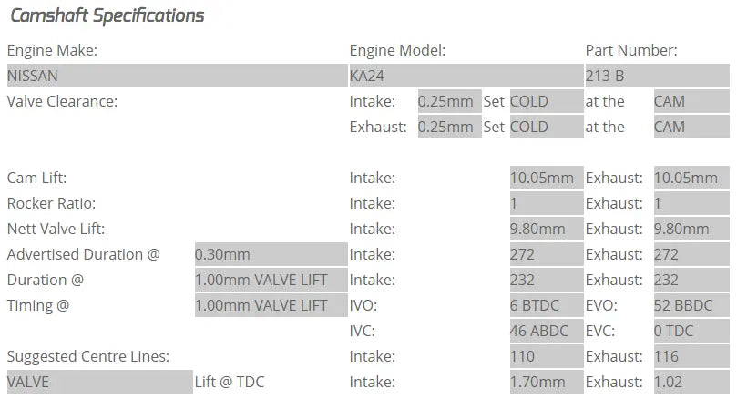 Kelford Cams - KA24 Camshafts (Camshaft Duration- 272/272 9.80mm/9.80mm lift)