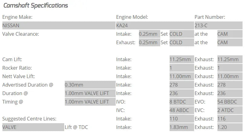 Kelford Cams - KA24 Camshafts (Camshaft Duration- 278/278 11.00mm/11.00mm lift)