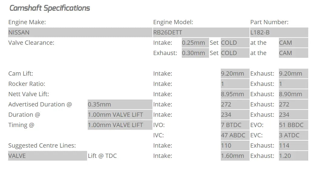 Kelford Cams RB26 Camshafts (Camshaft Profile- 272/272 8.95mm/8.90mm lift)