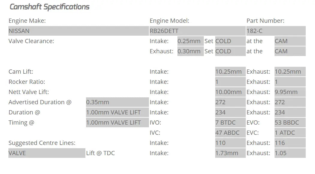 Kelford Cams RB26 Camshafts (Camshaft Profile- 272/272 10.00mm/9.95mm lift)