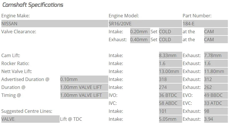 Kelford Cams - SR16-20VE Camshafts (Camshaft Duration- 318/312 13.00mm/11.80mm lift)