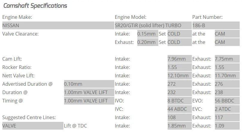 Kelford Cams - SR20-DET GTi-R RNN14 (Solid lifter) Camshafts (Camshaft Duration- 272/276 12.10mm/11.70mm lift)