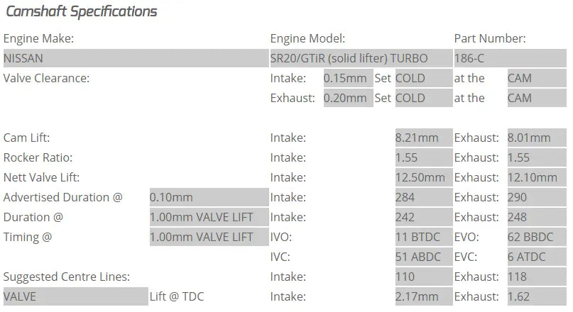Kelford Cams - SR20-DET GTi-R RNN14 (Solid lifter) Camshafts (Camshaft Duration- 284/290 12.50mm/12.10mm lift)