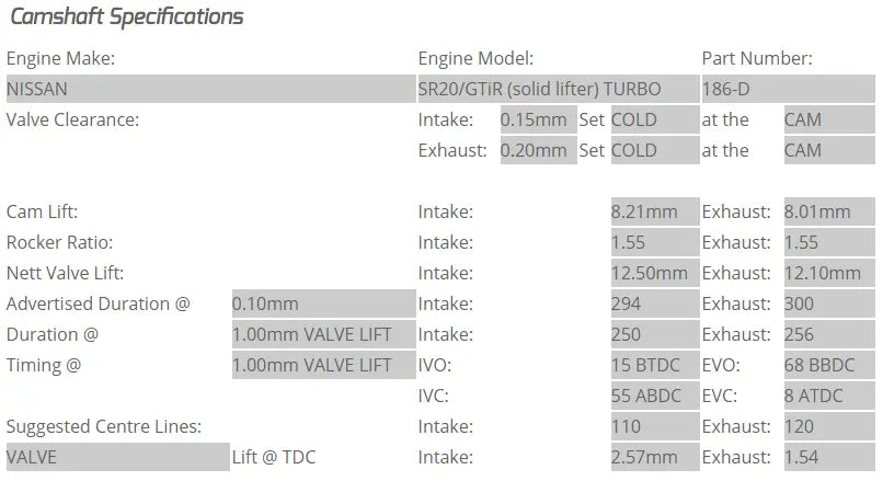 Kelford Cams - SR20-DET GTi-R RNN14 (Solid lifter) Camshafts (Camshaft Duration- 294/300 12.50mm/12.10mm lift)