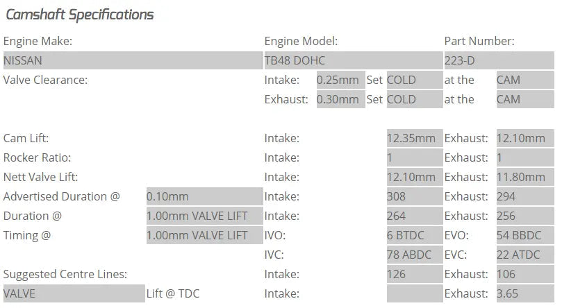 Kelford Cams - TB48 DOHC 24 Valve Camshafts (Camshaft Duration- 308/294 12.10mm/11.80mm lift)