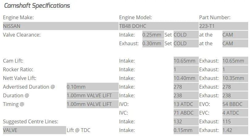 Kelford Cams - TB48 DOHC 24 Valve Camshafts (Camshaft Duration- 278/278 10.40mm/10.35mm lift)