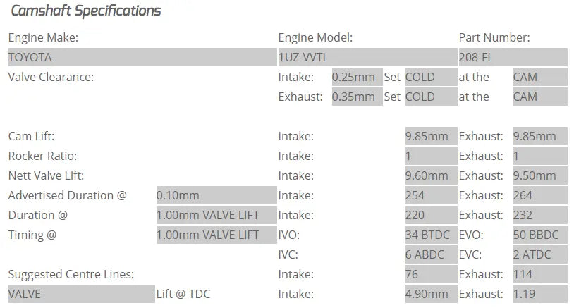 Kelford Cams - UZ VVTi Camshafts (Camshaft Duration- 254/264. 9.60mm/9.50mm lift)
