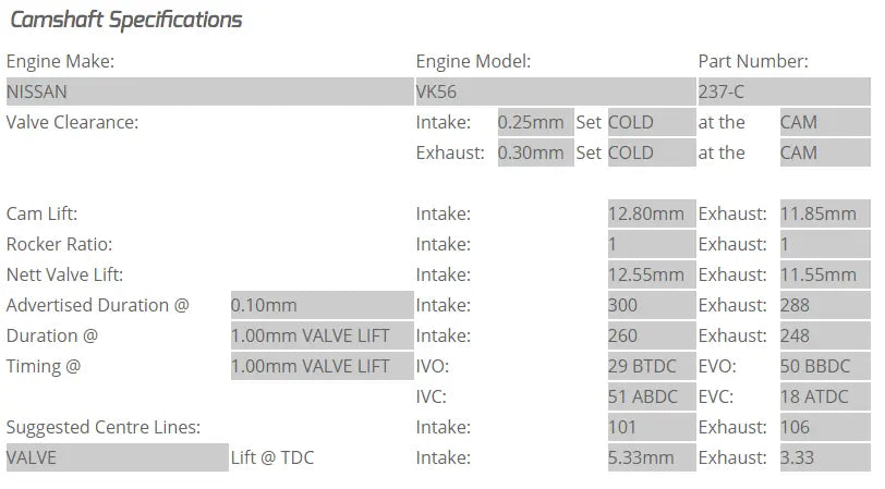 Kelford Cams - VK56DE Camshafts (Camshaft Duration- 300&290/288 12.55mm & 11.55mm/11.50mm lift)