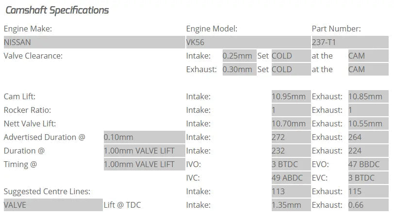 Kelford Cams - VK56DE Camshafts (Camshaft Duration- 272&264/264 10.70mm & 10.55mm/10.55mm lift)