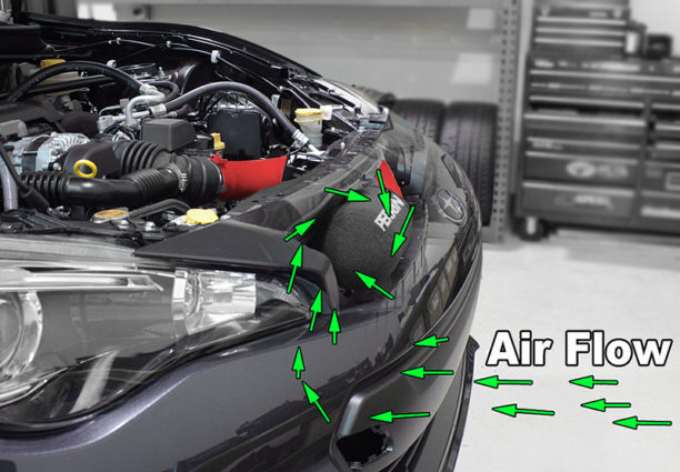 Perrin | Cold Air Intake (Subaru BRZ) - ModsDirect