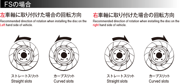 Dixcel 2-Piece Front Brake Rotors – Toyota GR Yaris (GXPA16) / GR Corolla (GZEA14H) / Lexus LBX Morizo RR (GAYA16) – 356x28mm