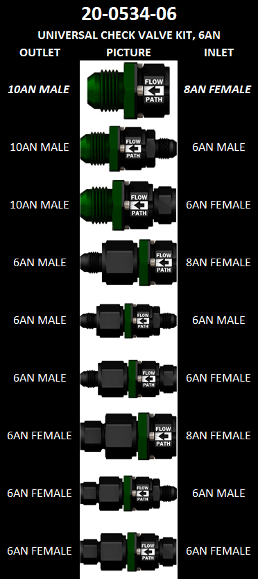 Radium Universal Check Valve- 6AN Kit