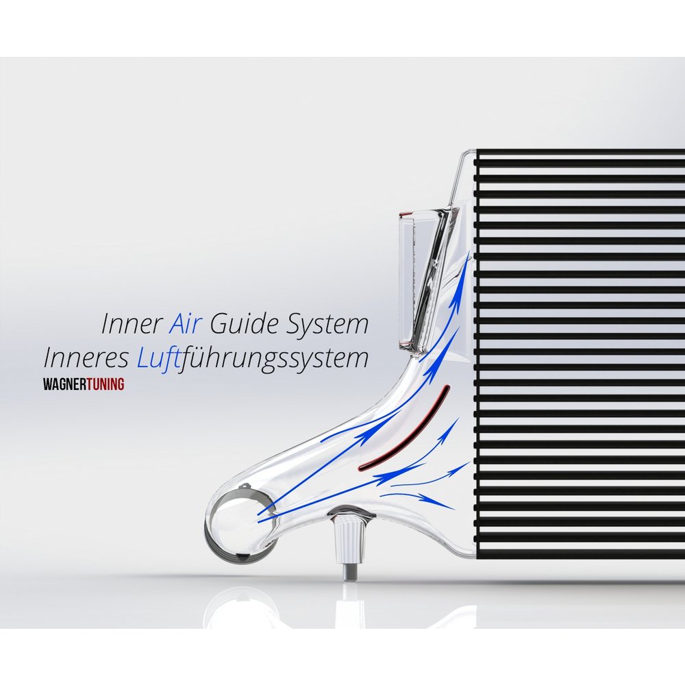 Competition Intercooler EVO3 TTRS 8S - ModsDirect
