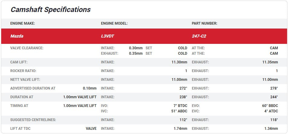 Kelford Cams - Mazda 2.3L L3-VDT DISI Camshafts (Camshaft Duration- 272°/278° | 11.00mm/11.00mm)