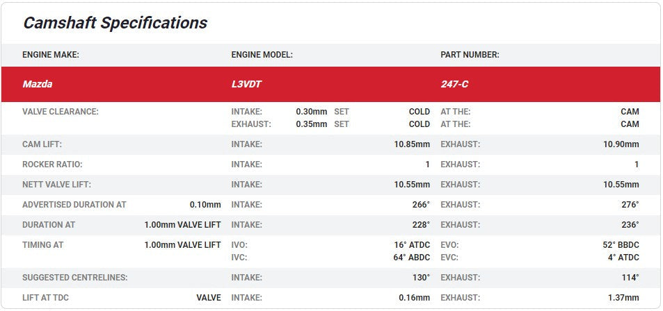 Kelford Cams - Mazda 2.3L L3-VDT DISI Camshafts (Camshaft Duration- 266°/276° | 10.55mm/10.55mm)