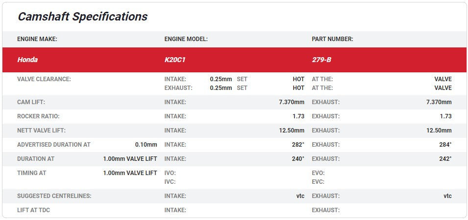 Kelford Cams - Honda K20C1 Camshafts (Camshaft Duration- 279-B | 282°/284° | 12.50mm/12.50mm Valve Lift)