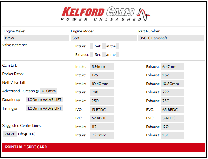 Kelford Cams - BMW M Series S58 Camshafts (Camshaft Duration: Stage 3 - 298°/288°)