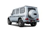 Akrapovic Evolution Line (Titanium) for Mercedes W463 G63 - ModsDirect