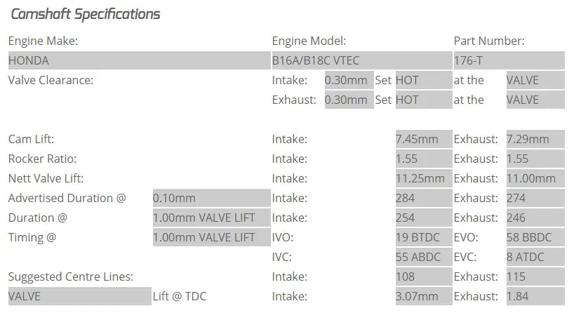 Kelford Cams - B16A/B18C VTEC Camshafts (Camshaft Duration- 284/274. 11.25mm /11.00mm lift)