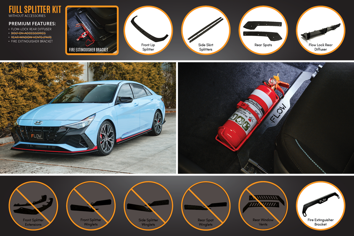 CN7 Elantra N Sedan 2021 Full Lip Splitter Set