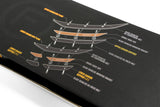 i30 N Line Front Bumper Canards - ModsDirect