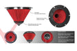 Eventuri Replacement Filter TYPE D2