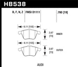 HAWK | HP+ Front Brake Pads