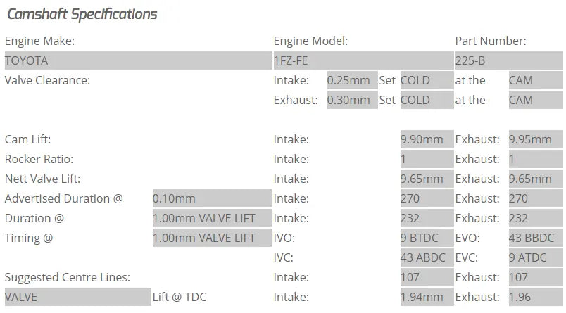 Kelford Cams - 1FZ-FE Camshafts (Camshaft Duration- 270/270. 9.65mm/9.65mm lift)
