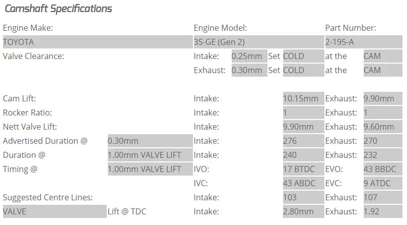 Kelford Cams - 3S-GTE Gen 2 Camshafts (Camshaft Duration- 276/270. 9.90mm/9.60mm lift)