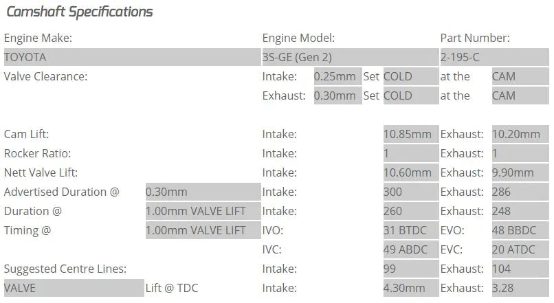 Kelford Cams - 3S-GTE Gen 2 Camshafts (Camshaft Duration- 300/286. 10.60mm/9.90mm lift)