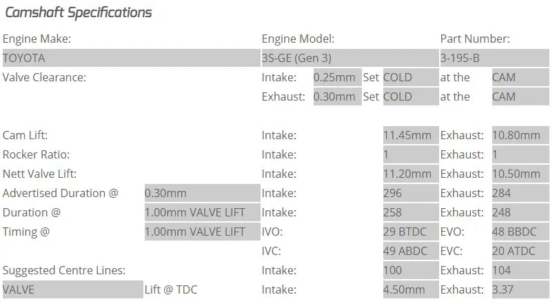Kelford Cams - 3S-GTE Gen 3 Camshafts (Camshaft Duration- 296/284. 11.20mm/10.50mm lift)